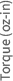 Torque (oz-in)